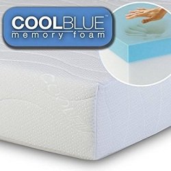 Coolblue mattress 2