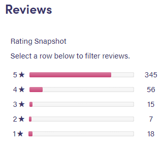 review 5 2